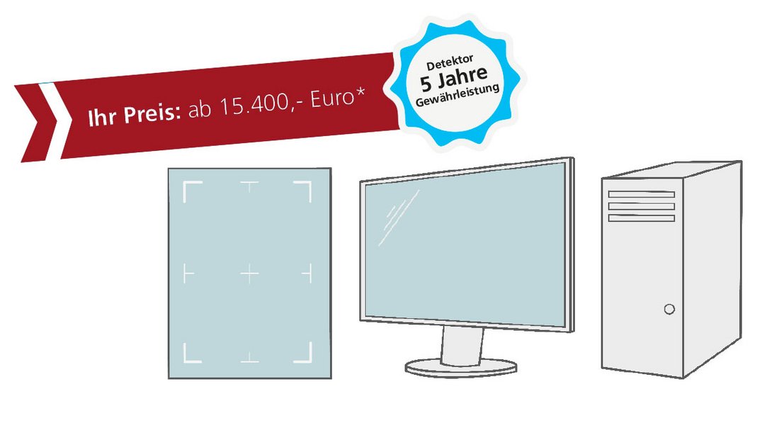 Aktionsangebot Retrofit EXAMION GmbH